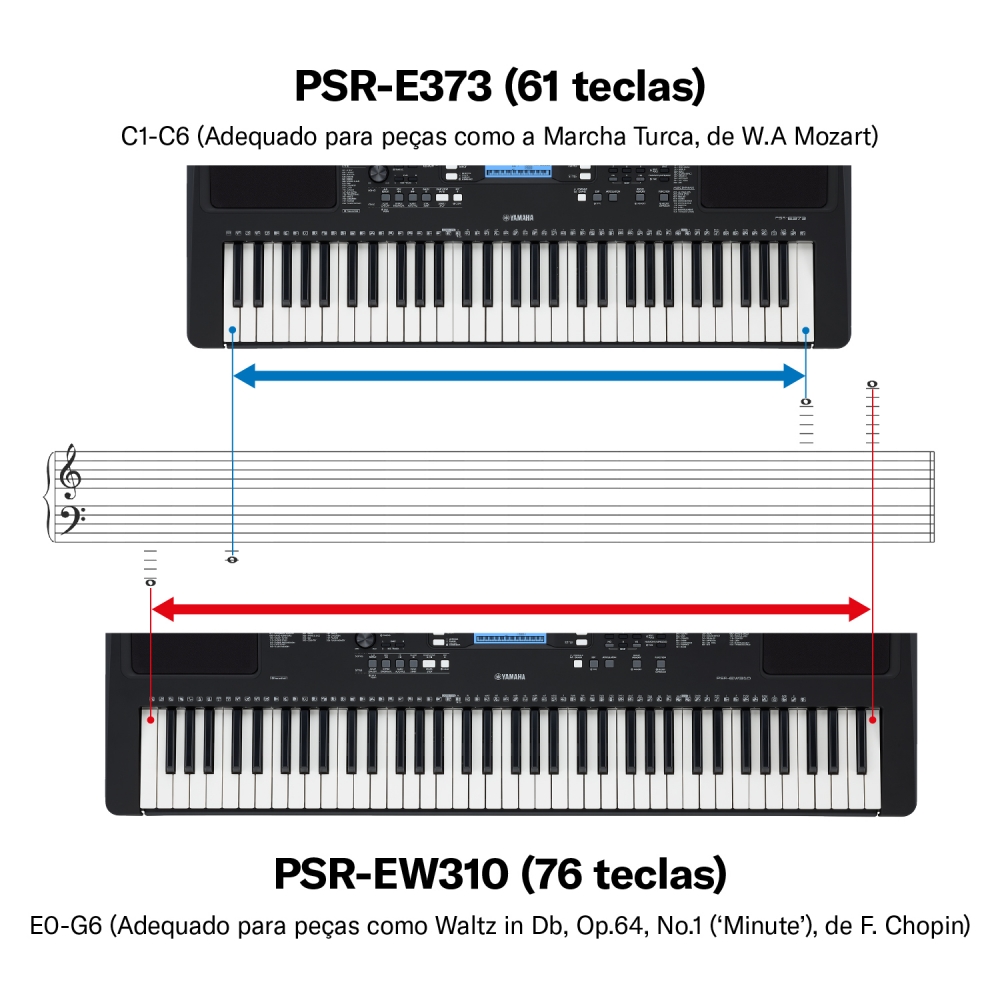 Teclado Arranjador Yamaha PSR-E373 Preto - Home